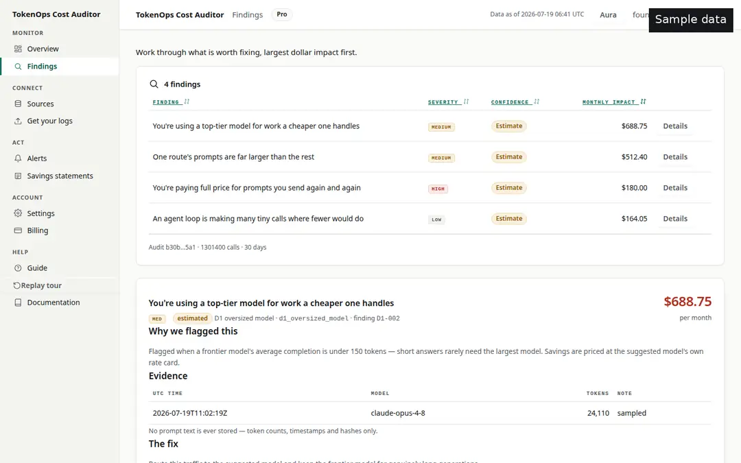 A finding drawer with the fix applied and the verified savings joining the headline — sample data